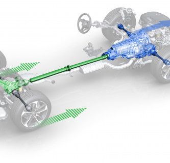 Audi quattro: Effizienzsteigerung beim Allradantrieb