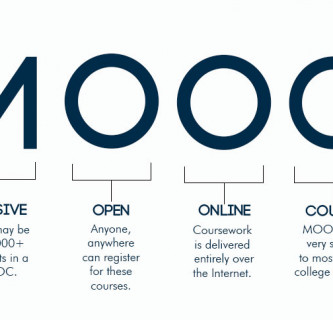 FINDET ONLINE STATT! Workshop: MOOCs in der Lehre