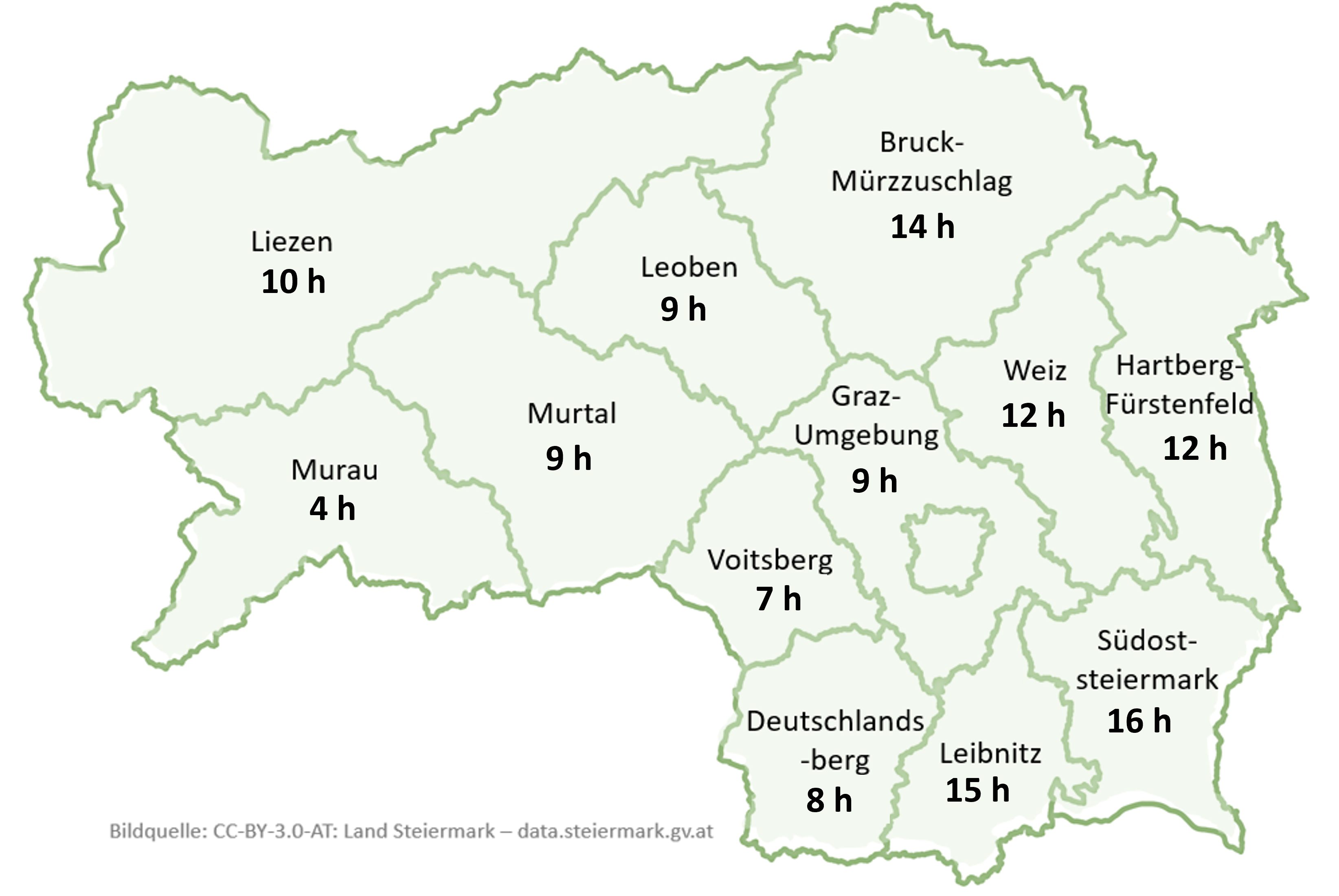 Regionale Ernährungsberatung Steiermark » FH JOANNEUM
