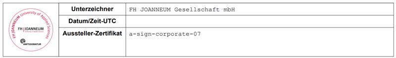 Official Signature of FH JOANNEUM